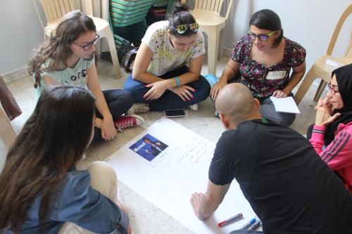 Group work in the NOVA training