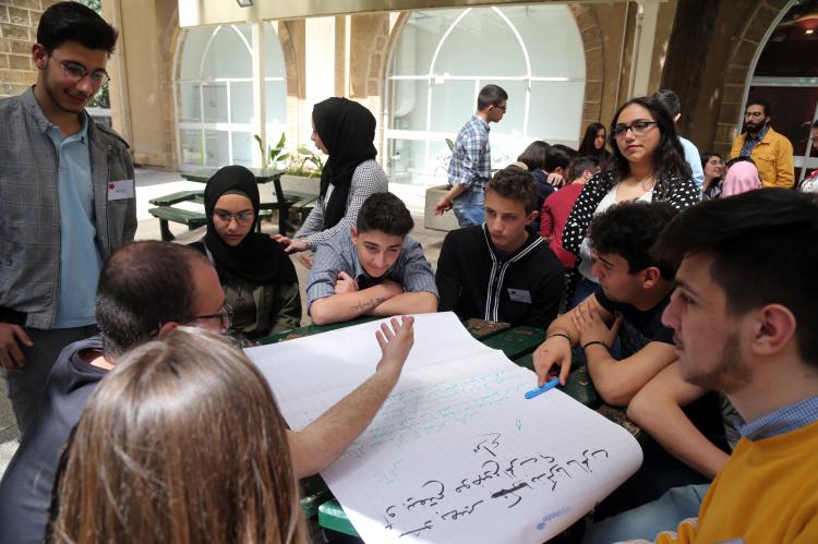 Student Discussions