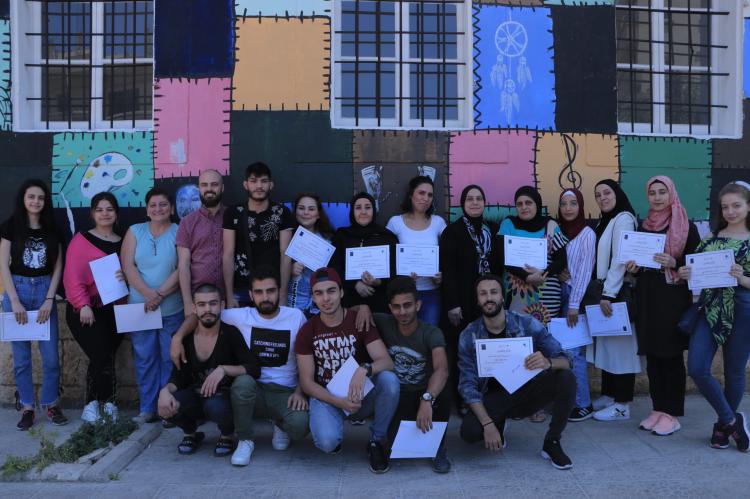 FTNII Certificates