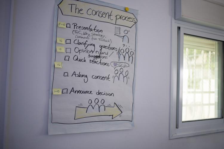 consent
