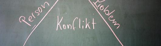 Konfliktdreieck