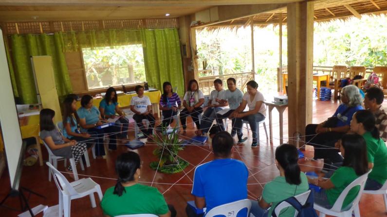 Community of Practitioners (CoP)