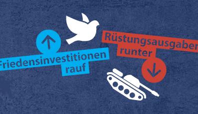 Friedensinvestitionen rauf - Rüstungsausgaben runter