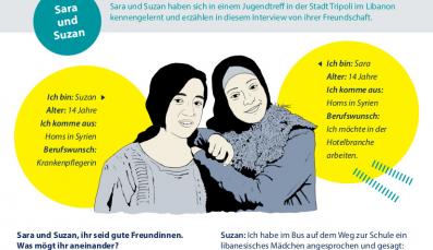 Klasse 5-7