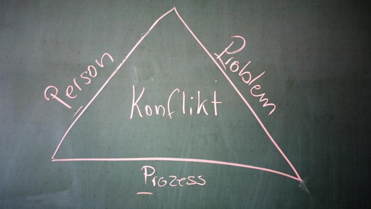 Das Konfliktdreieck nach Hagen Berndt